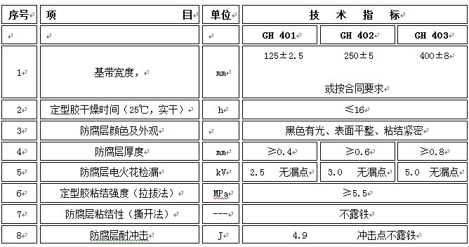 戳我試試